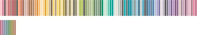 The eight test color samples used to calculate CRI (left) and the 99 color evaluation samples used to determine TM-30 (right), which is pending review by the IES. The colors shown here are approximations.