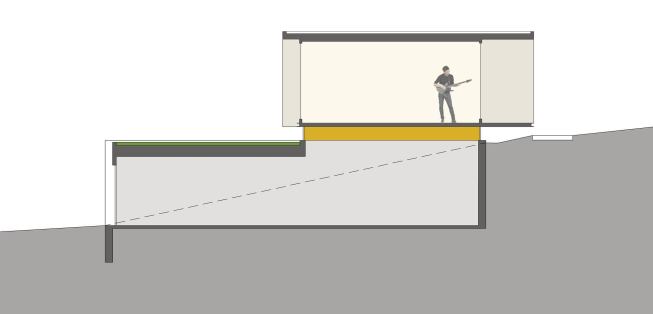 The building section.