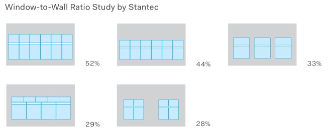 Window-to-wall ratio study by Stantec
