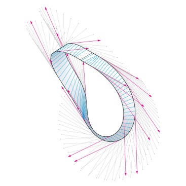 For any given point on one 3D edge of the virtual 2x4, the team's script compares its tangency to thousands of sample points on the opposite target edge.